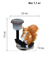 c68d9f20-02e9-11ee-88b6-001e673ebdea-1